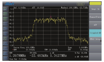 SA9200 Series 7.5 GHz Spectrum Analyzer SA9200 Series 7.5 GHz Spectrum Analyzer