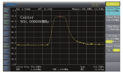 SA9200 Series 7.5 GHz Spectrum Analyzer SA9200 Series 7.5 GHz Spectrum Analyzer
