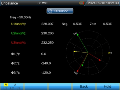 SA2200 Portable Power Analyzer SA2200 Portable Power Analyzer