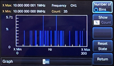 SS7406 Universal Frequency Counter SS7406 Universal Frequency Counter