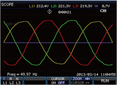 SA2100 Class S Power Quality Analyzer SA2100 Class S Power Quality Analyzer