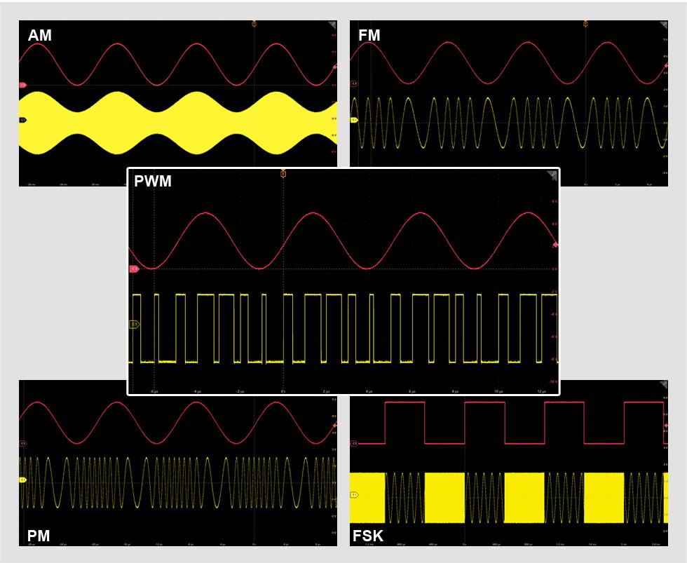 SU5600 Series SU5600 Series