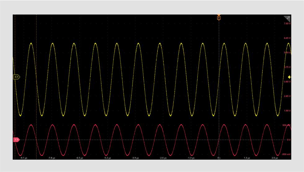 SU5600 Series SU5600 Series